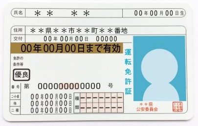 免許書